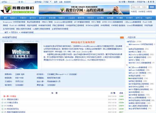 web前端开发学习5大工具,你用过几个