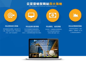 医疗行业网页开发医院网页开发公司价格 医疗行业网页开发医院网页开发公司型号规格
